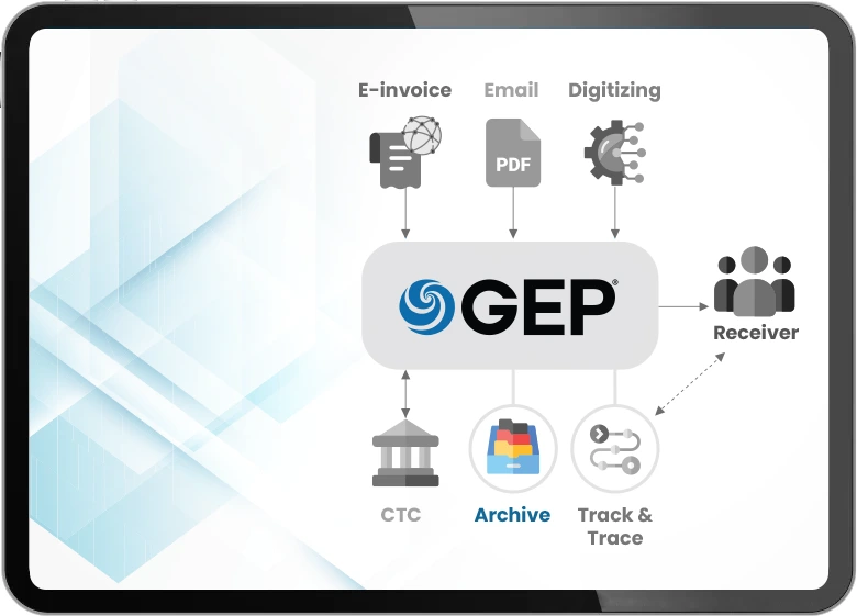 Automatisierte Archivierung