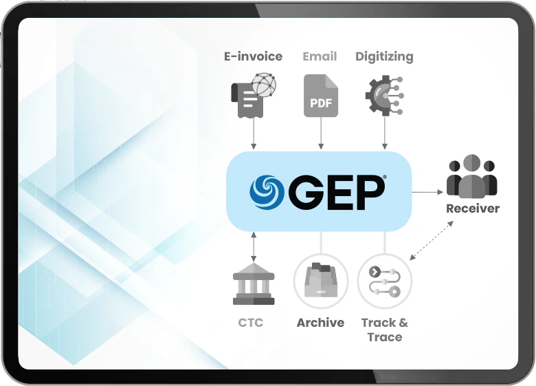 Intelligente Rechnungsvorverarbeitung
