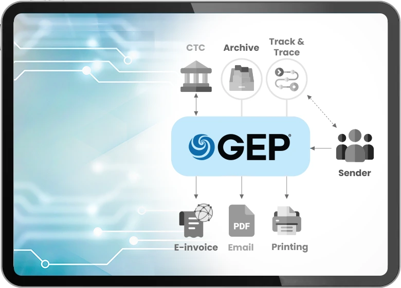 Smart Validation & Processing 