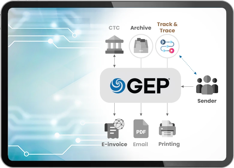 Real-Time Monitoring & Reporting
